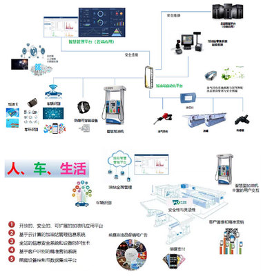 安徽德明石油化工設備攜多款明星產(chǎn)品亮相cippe2021上海石化展，閃耀系統(tǒng)集成創(chuàng)新