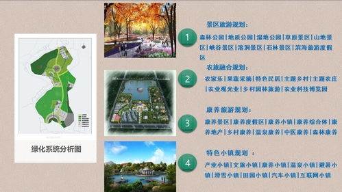 商丘鄉(xiāng)村旅游規(guī)劃設(shè)計 田園綜合體與旅游開發(fā)新機遇