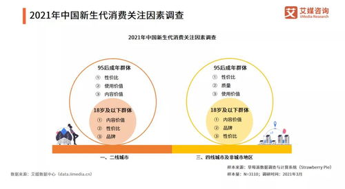 國潮出圈，新潮旅游開發(fā)項(xiàng)目策劃正當(dāng)時(shí)