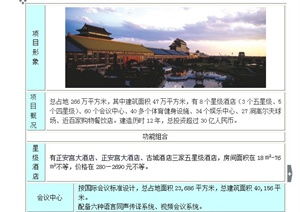 庭院景觀旅游景區(qū)園林景觀設(shè)計(jì)方案及項(xiàng)目策劃咨詢?nèi)ヂ? />
</a>
<span><a href=