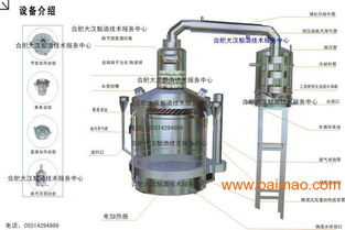 云南釀酒設備 四川白酒設備廠家 安徽燒酒設備價格, 云南釀酒設備 四川白酒設備廠家 安徽燒酒設備價格生產廠家, 云南釀酒設備 四川白酒設備廠家